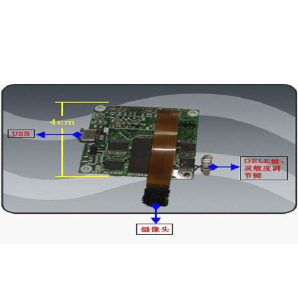 微型電子眼